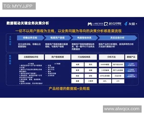 南京篮球队团队协作表现的数据分析与提升策略探讨