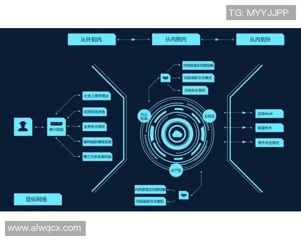 重庆篮球队的快速进攻与防守策略探讨 重庆篮球队的快速进攻与防守策略探讨