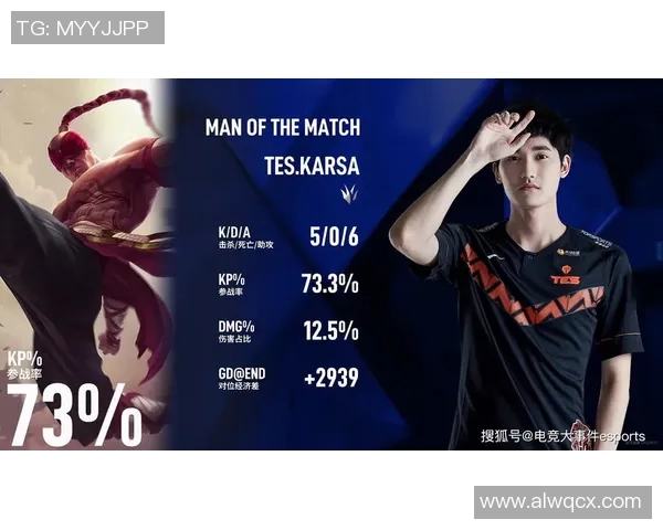 挑战者杯点评：FPX的力量表现