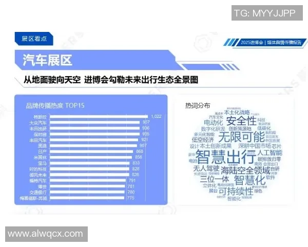 重磅专题：JDG的区域防守革新