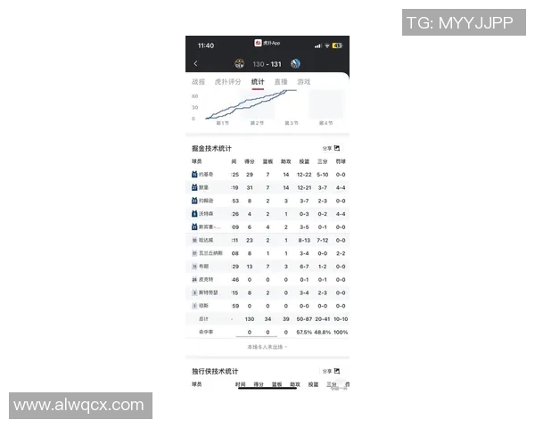 权威发布:飞盘比赛经验实力榜单 权威发布:飞盘比赛经验实力榜单