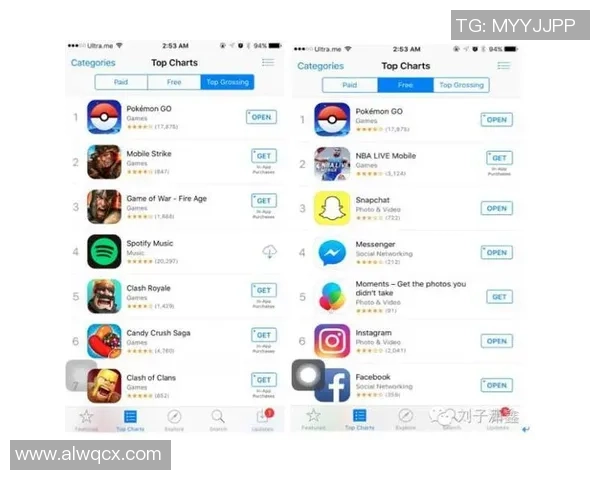 独家分析:V5的技术对比 独家分析:V5的技术对比