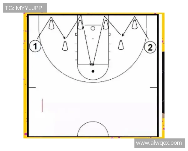 科学篮球：速度训练方法